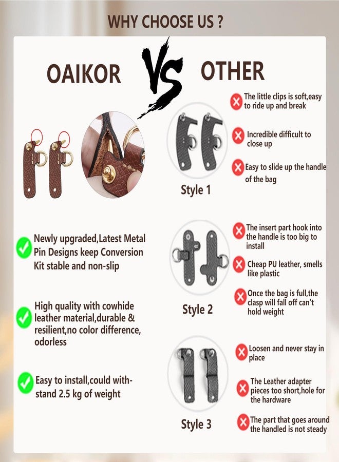 OAikor Upgraded 4 Buckles Purse Strap Replacement Compatible with Longchamp S/M Bag, Anti-Slip Leather Bag Straps Conversion Kit, Handbags Crossbody Shoulder Strap 34-48'' Adjustable for Women(Brown) - Image 3
